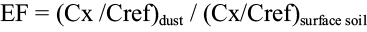 Eq1