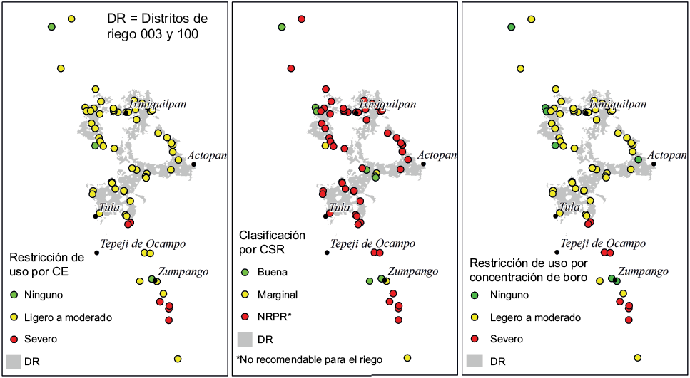 figura 2