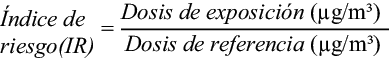 Eq1