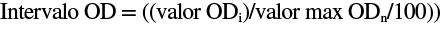 Eq5