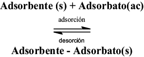 EqA
